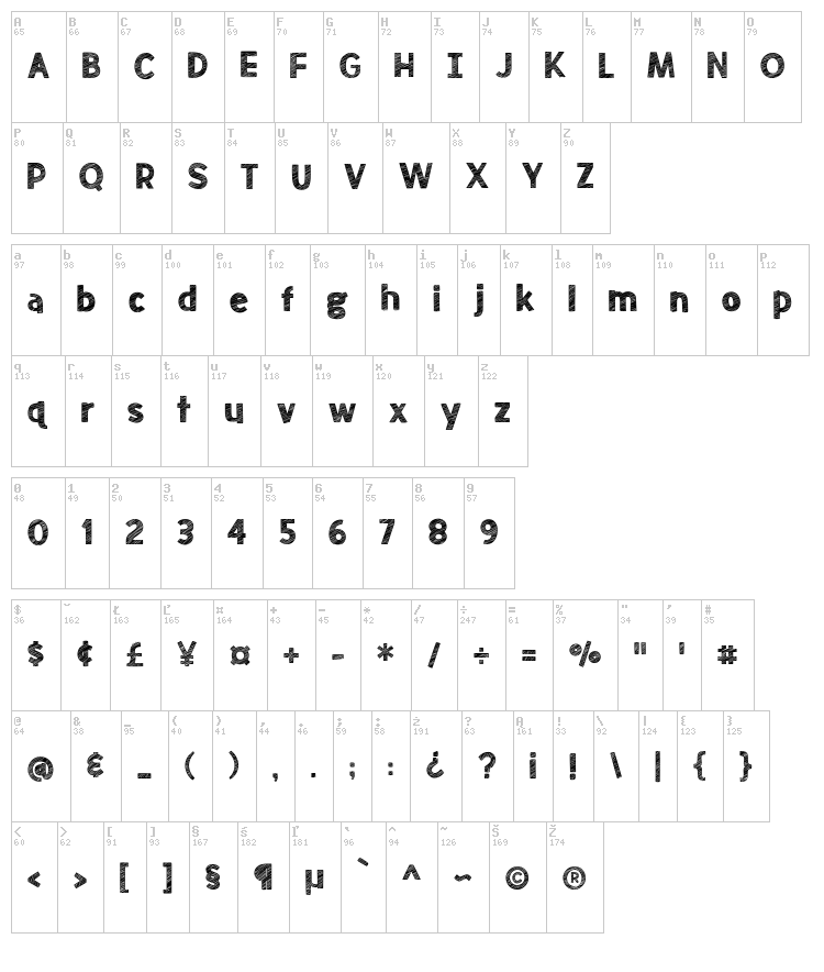 Meatloaf font map